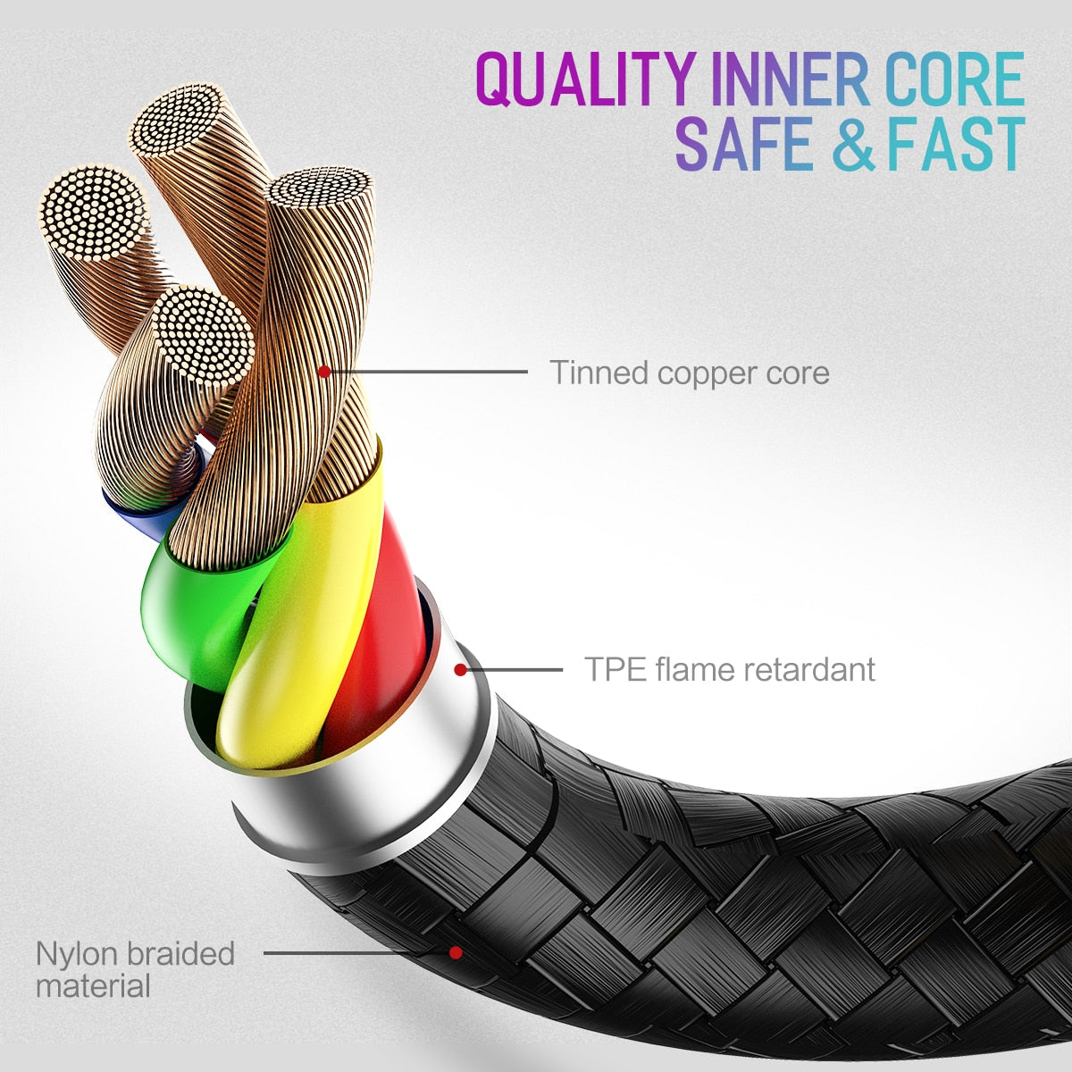ROCK Type C USB Cable