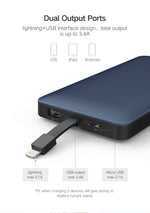 Ugreen 10000mAh Power Bank