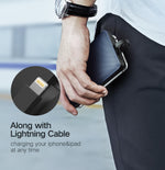 Ugreen 10000mAh Power Bank