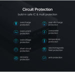 Ugreen 10000mAh Power Bank