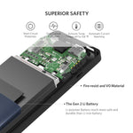 Ugreen 10000mAh Power Bank